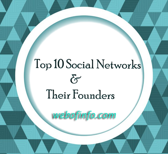 Top 10 Social Networks and Their Founders 2023 (Updated)